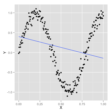 plot of chunk multi_plot_2